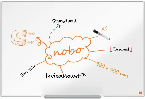 Nobo Impression Pro emaillierte Whiteboard 90x60cm weiß